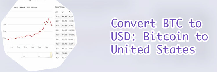 1 btc in usd