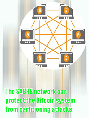 Btc network