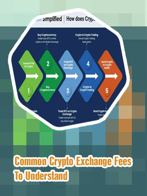Can us citizens use crypto com